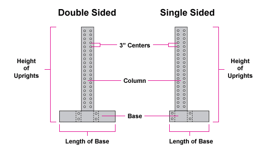 Cantilever Uprights