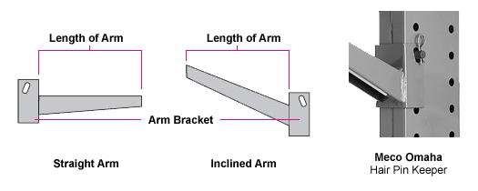 Cantilever Arms