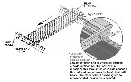 Installing High Profile Span Track