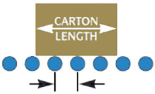 carton length