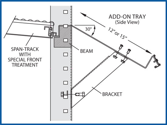 Add-On Pick Tray