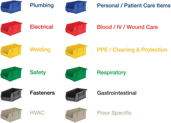 color coding storage bins