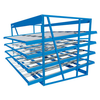 gravity-flow-shelving