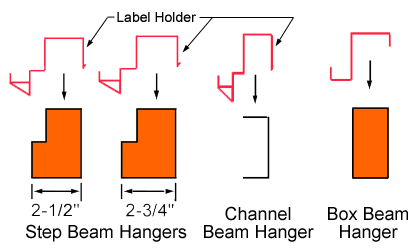 Span Track Hangers