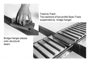 track-to-track-bridge-hanger-photo