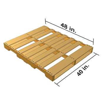 Diagram of the dimensions of a GMA pallet.