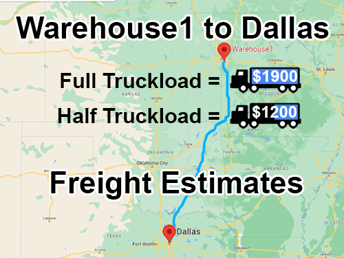 Map showing the price of a freight truck between Kanas City, MO, and Dallas, TX