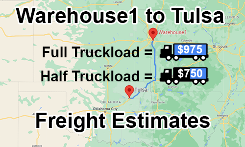 Map showing the price of a freight truck from Kansas City to Tulsa, OK.