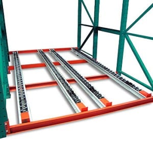 Pallet flow rack