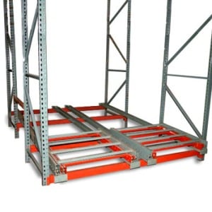 Push back pallet racking system