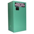 Medical Gas Cylinder Storage Cabinets