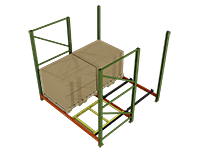 Two-deep push back pallet system