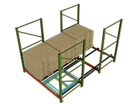 Pallet rack system pushback three-deep