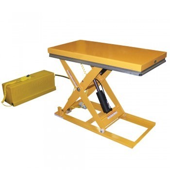 30x48” Scissor Lift Tables- 1500-lb. Capacity