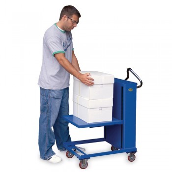 460 lb. Capacity Self-Elevating Mobile Lift Tables