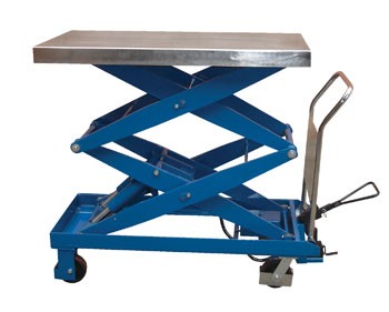 47.5” x 24” Hydraulic Scissor Cart- 1500 lb. Capacity