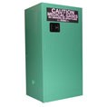 Medical Gas Cylinder Storage Cabinets Medical Gas Cylinder Storage Cabinets category image